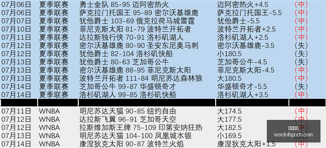 推荐,足球攻略周,日赛事前瞻,开云体育,体育赛事,综合平台,在线体育直播,体育新闻,体育社区,体育竞猜,足球,篮球,体育资讯