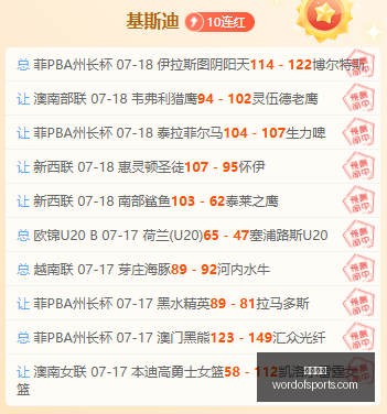 篮球预测,赛事独家分,每日一星赛,开云体育,体育赛事,综合平台,在线体育直播,体育新闻,体育社区,体育竞猜,足球,篮球,体育资讯