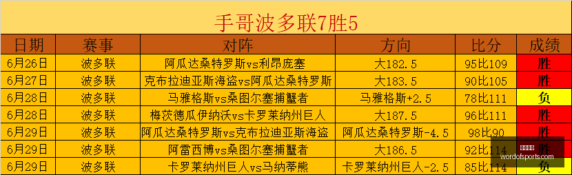 推荐,足球攻略周,欧超杯对决,开云体育,体育赛事,综合平台,在线体育直播,体育新闻,体育社区,体育竞猜,足球,篮球,体育资讯