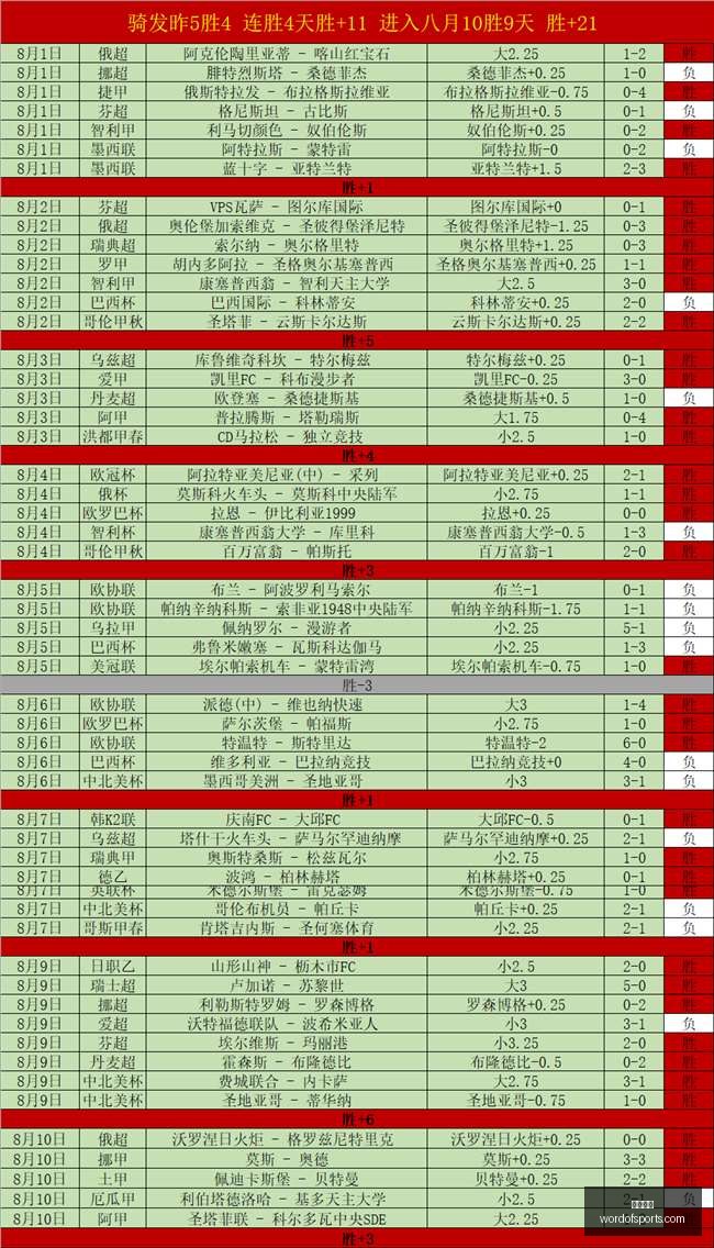 曼城官方回,应罗德里转,会传闻,开云体育,体育赛事,综合平台,在线体育直播,体育新闻,体育社区,体育竞猜,足球,篮球,体育资讯