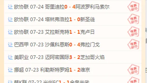 推荐 足球攻略周日赛事前瞻：哥德堡对阵代格福什2026赛季深度解析