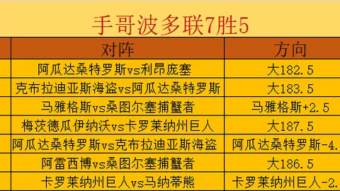 推荐 足球攻略周三001欧超杯对决解析开云体育：巴黎圣曼维拉终极对决