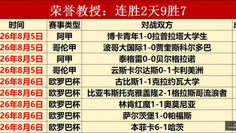 武磊赛季首球告破，海港国足齐迎喜讯体育赛事：2026新篇章开启